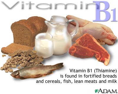 Vitamin B1 or thiamine (thiamin), is one of eight B vitamins. All B vitamins help the body convert carbohydrates into glucose to fuel the body